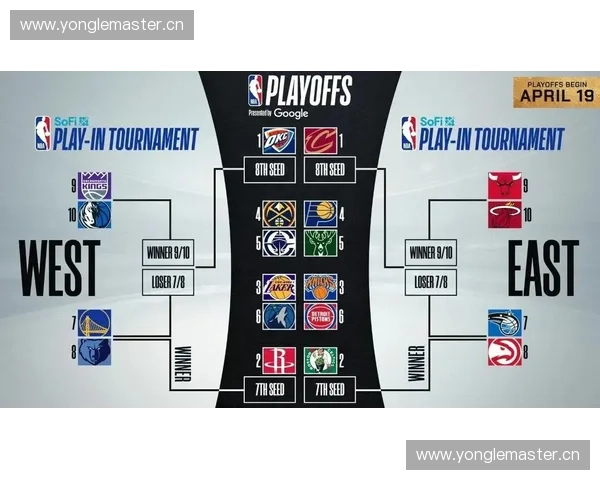 2025年NBA球队最新排名分析与季后赛前景预测