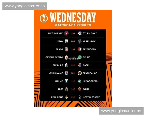 欧联杯直播最新赛程与精彩对决全程回顾尽享激情足球盛宴 欧联杯直播最新赛程与精彩对决全程回顾尽享激情足球盛宴